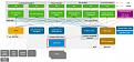 Esquema S4HANA + SAC.jpg